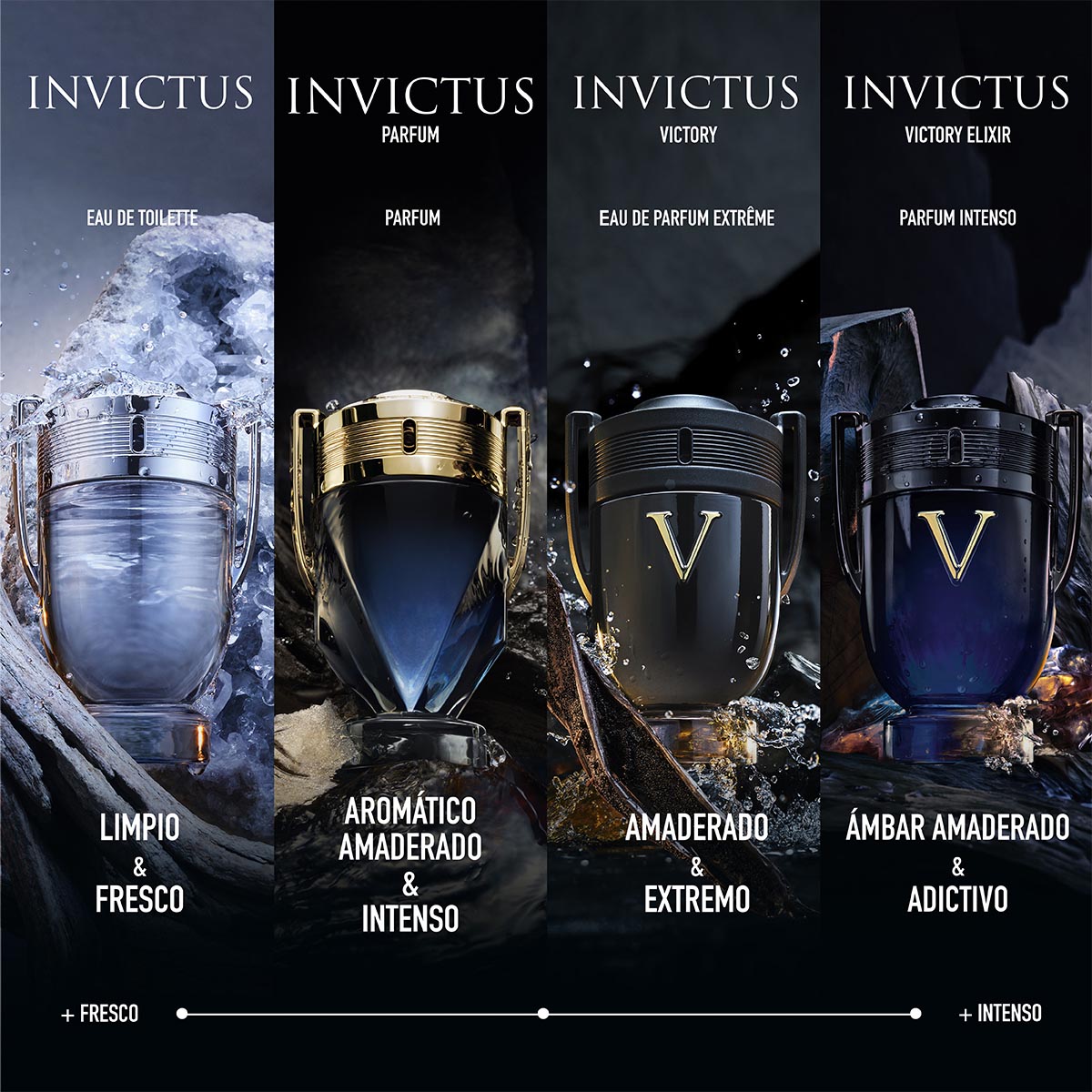 INVICTUS PARFUM